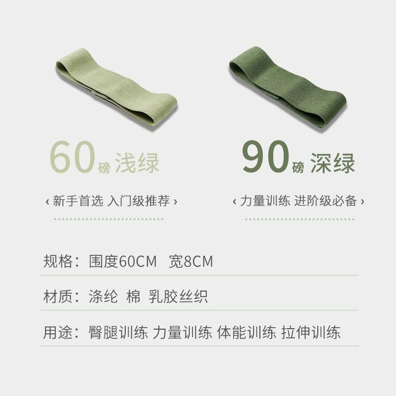 Banda de Resistencia Elástica  - Yoga Fitness Band reseña y precio