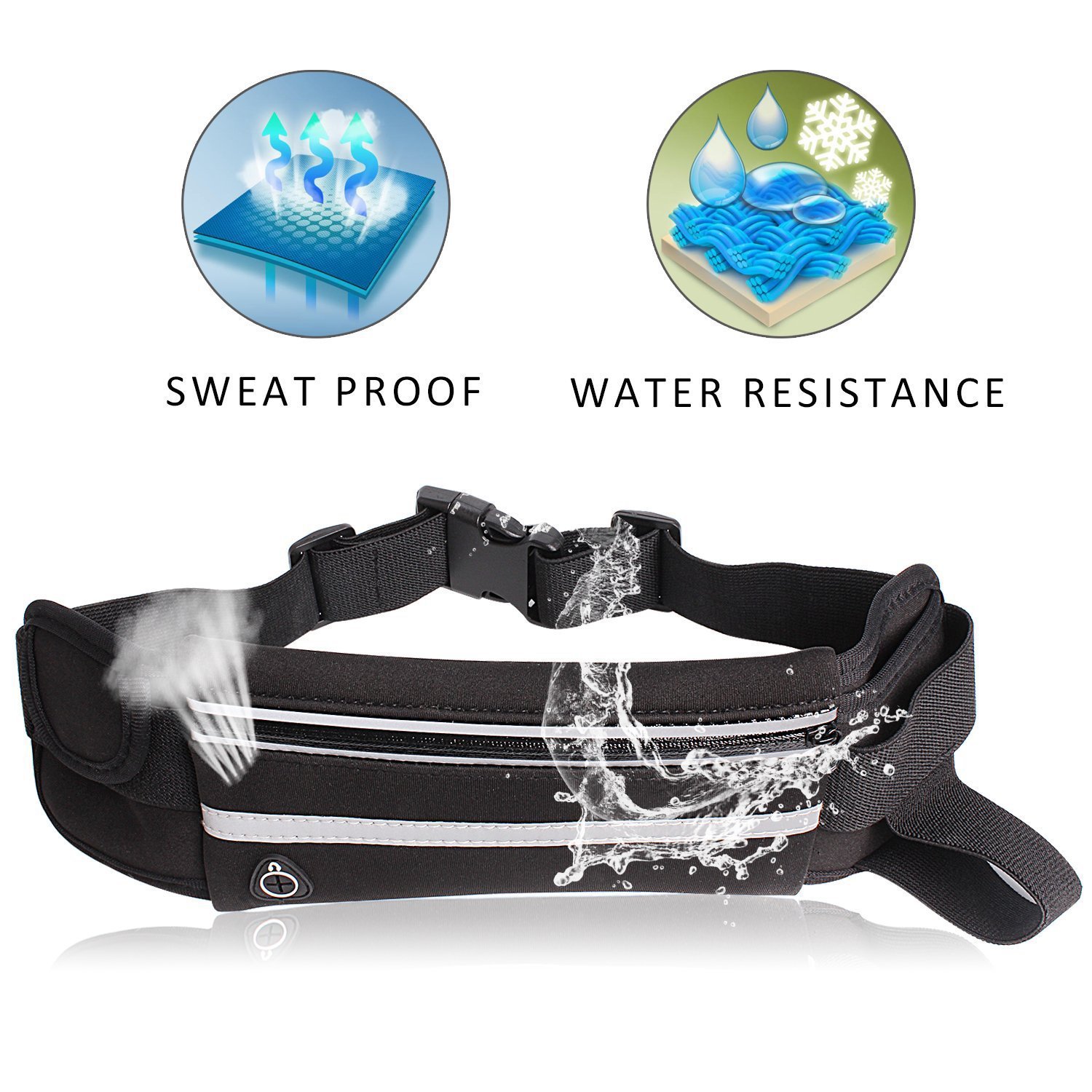 Riñonera deportiva ajustable,  - Yoga Fitness Apple reseña y precio